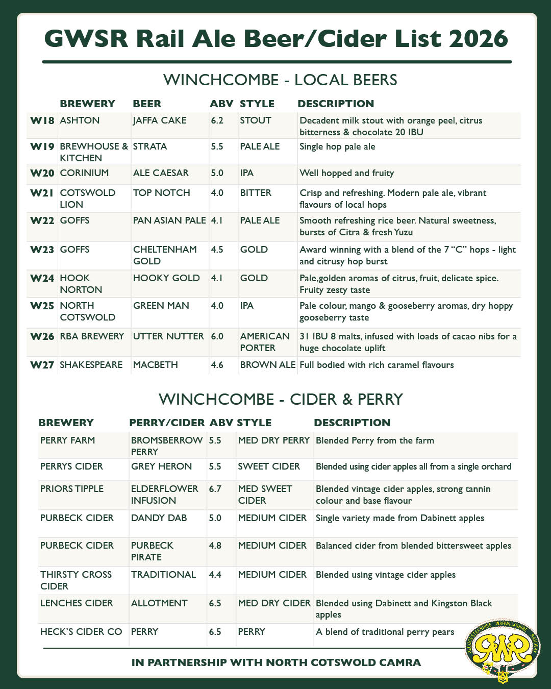 RAIL ALE-WINCHCOMBE 2.jpeg