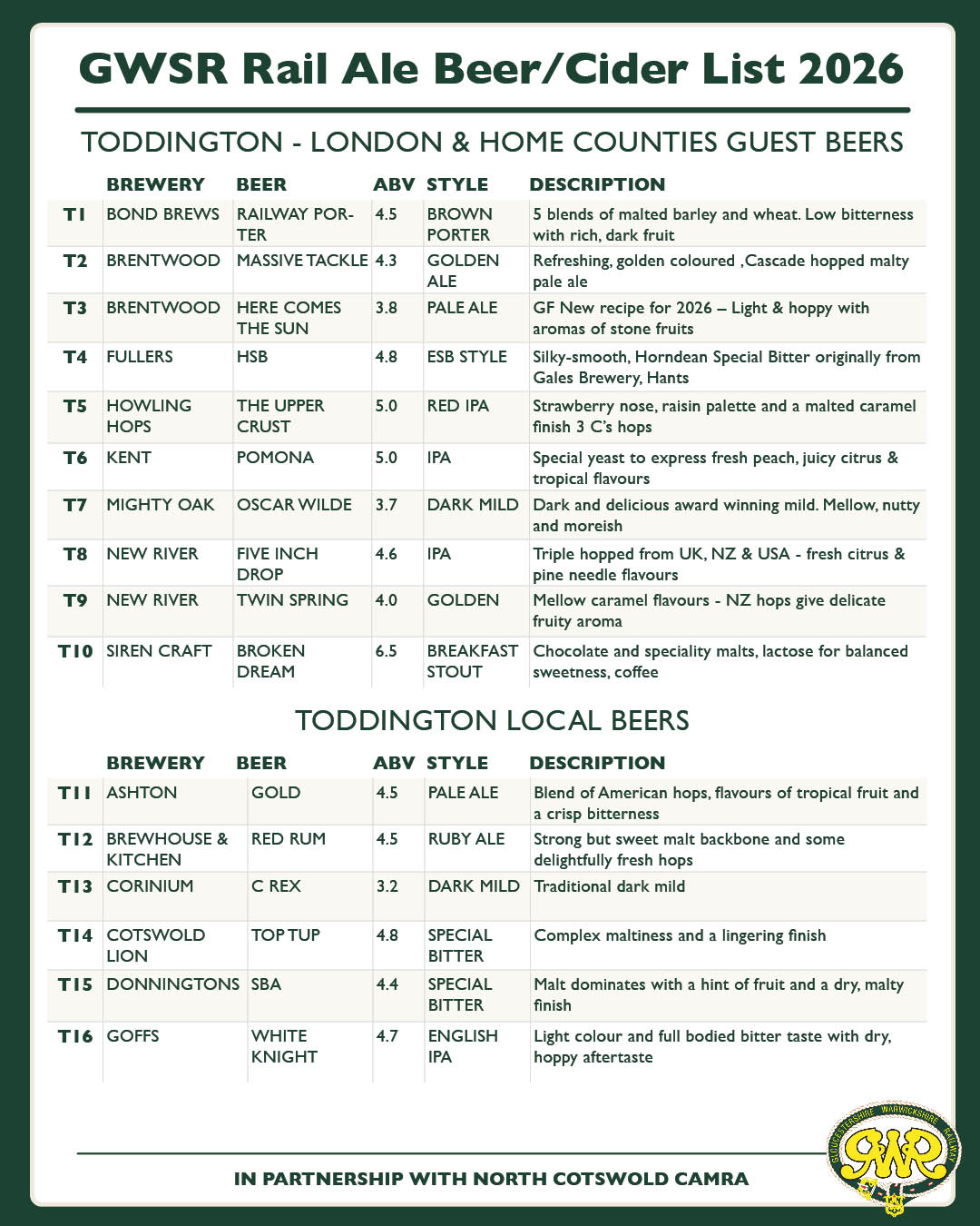 RAIL ALE-TODDINGTON 1.jpeg